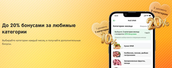 Программа лояльности SPAR с бонусами и скидками