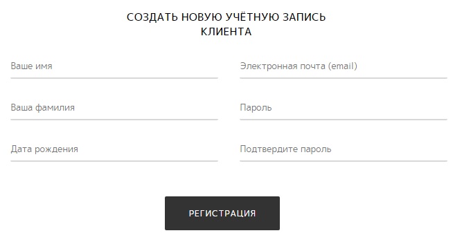 pandora бонусы на день рождения