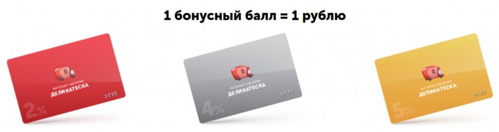 Куда вводить промокод Деликатеска