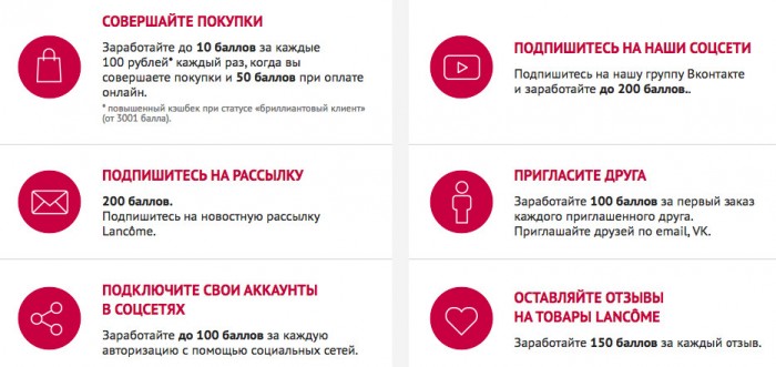 Программа лояльности Elire Rewards