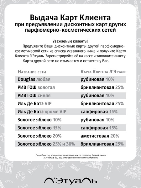 Для чего нужна карта летуаль. Смотреть фото Для чего нужна карта летуаль. Смотреть картинку Для чего нужна карта летуаль. Картинка про Для чего нужна карта летуаль. Фото Для чего нужна карта летуаль