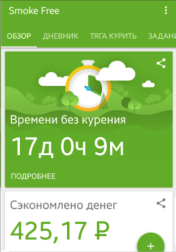 Трекер Goal Meter 